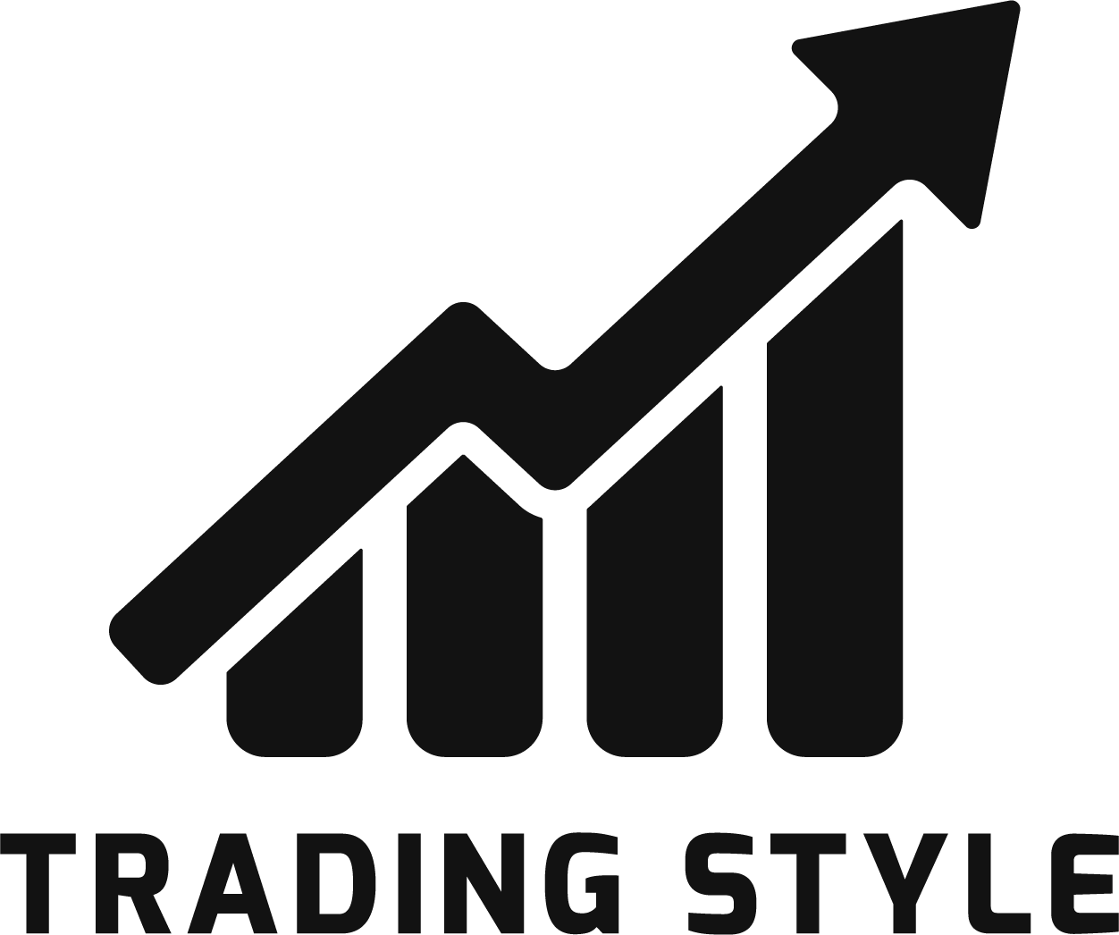 Trading Style